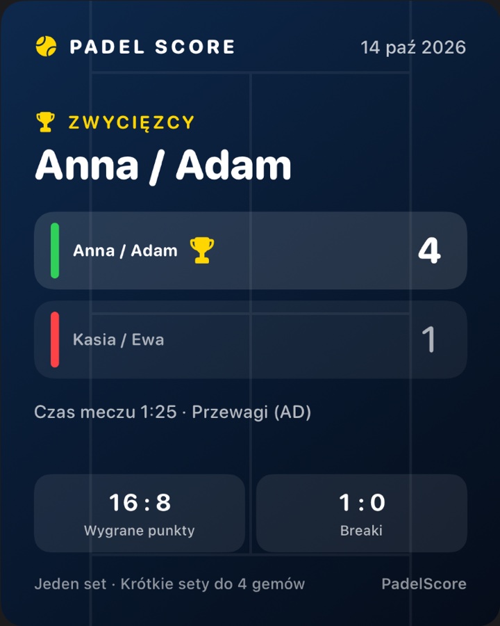 Grafika z wynikiem meczu do udostępnienia